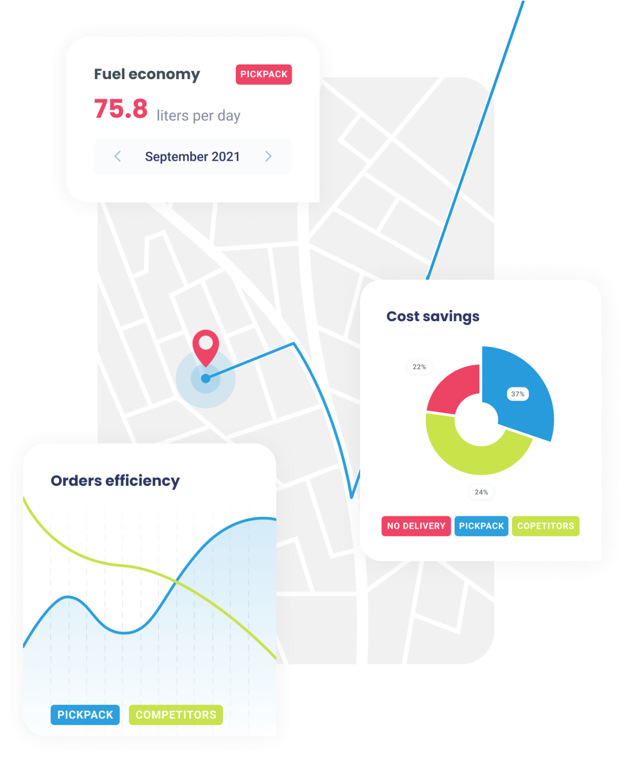 Pickpack Pickpack - Delivery Management Platform. Your First Choice for Last ...