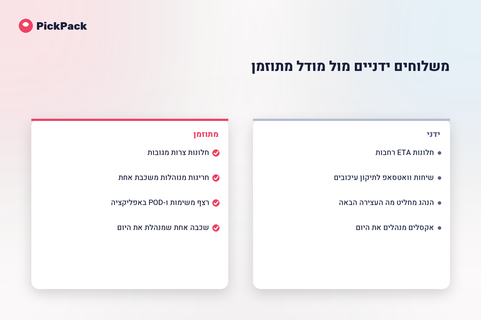 משלוחים ידניים מול מודל מתוזמן