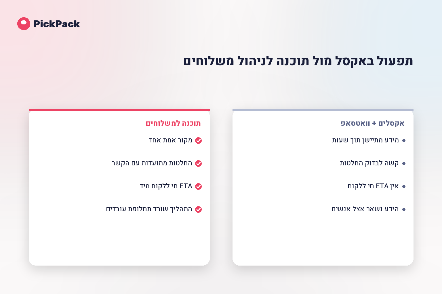 תפעול באקסל מול תוכנה לניהול משלוחים