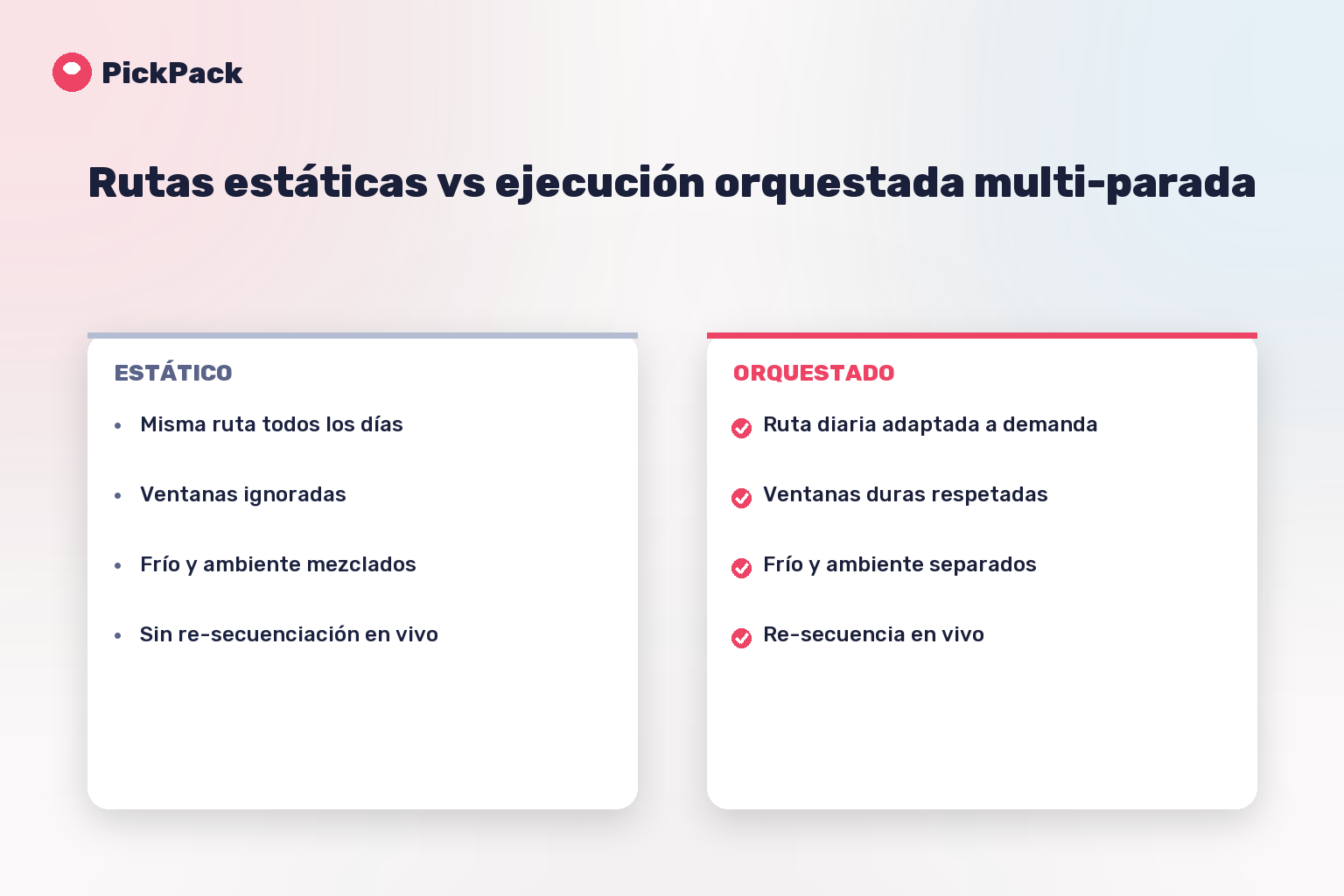 Rutas estáticas vs ejecución orquestada multi-parada