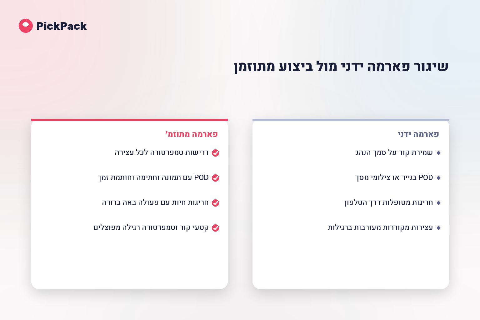 שיגור פארמה ידני מול ביצוע מתוזמן