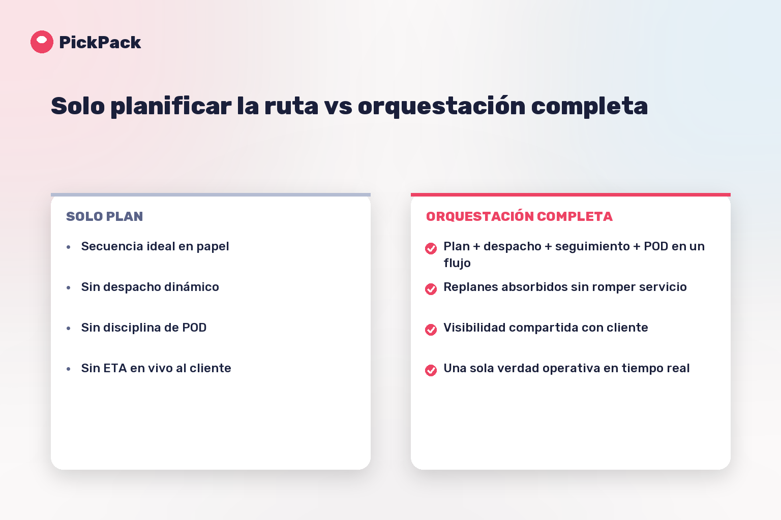 Solo planificar la ruta vs orquestación completa