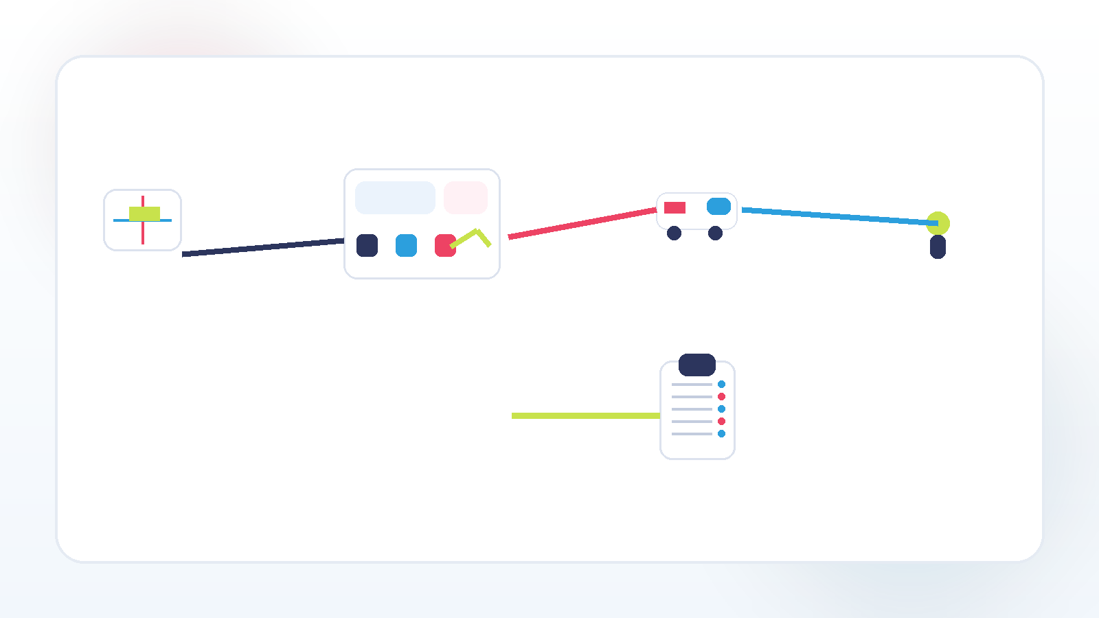 Diagrama de flujo: courier pickups returns — PickPack