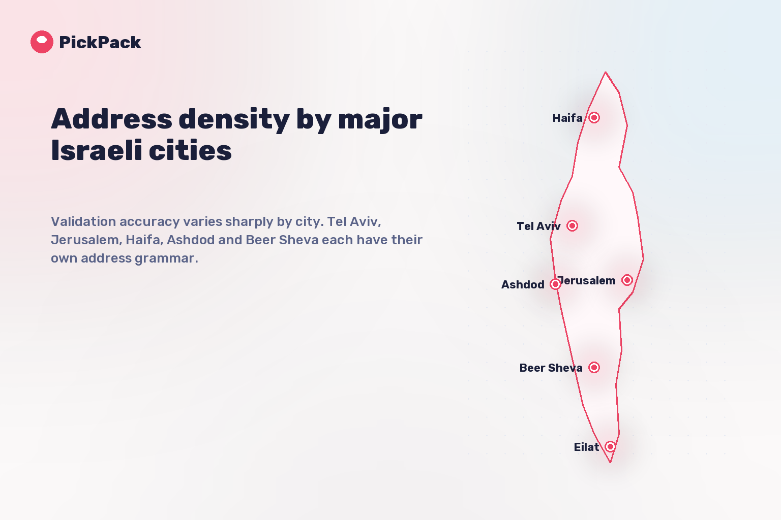 Address density by major Israeli cities