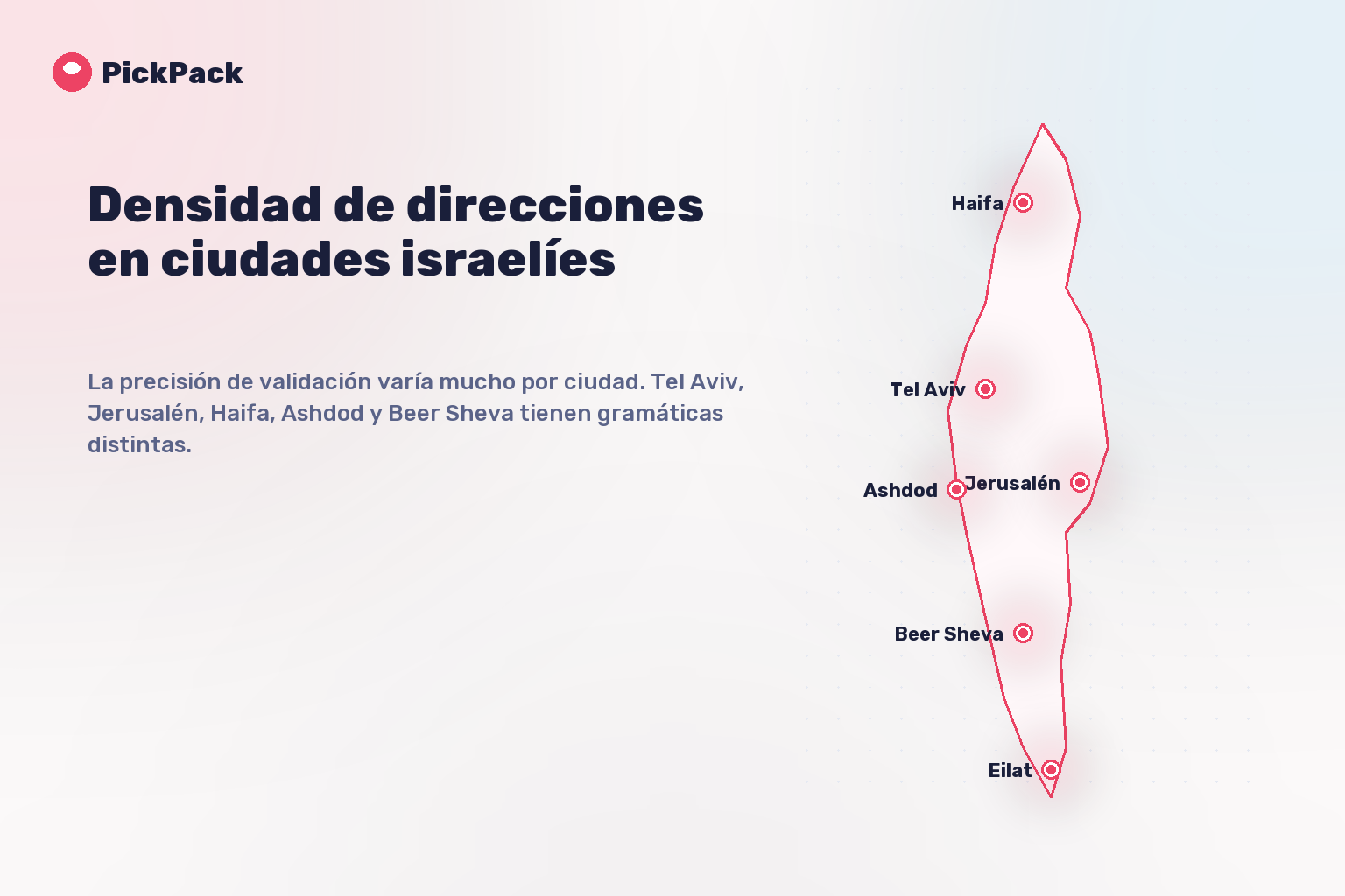 Densidad de direcciones en ciudades israelíes