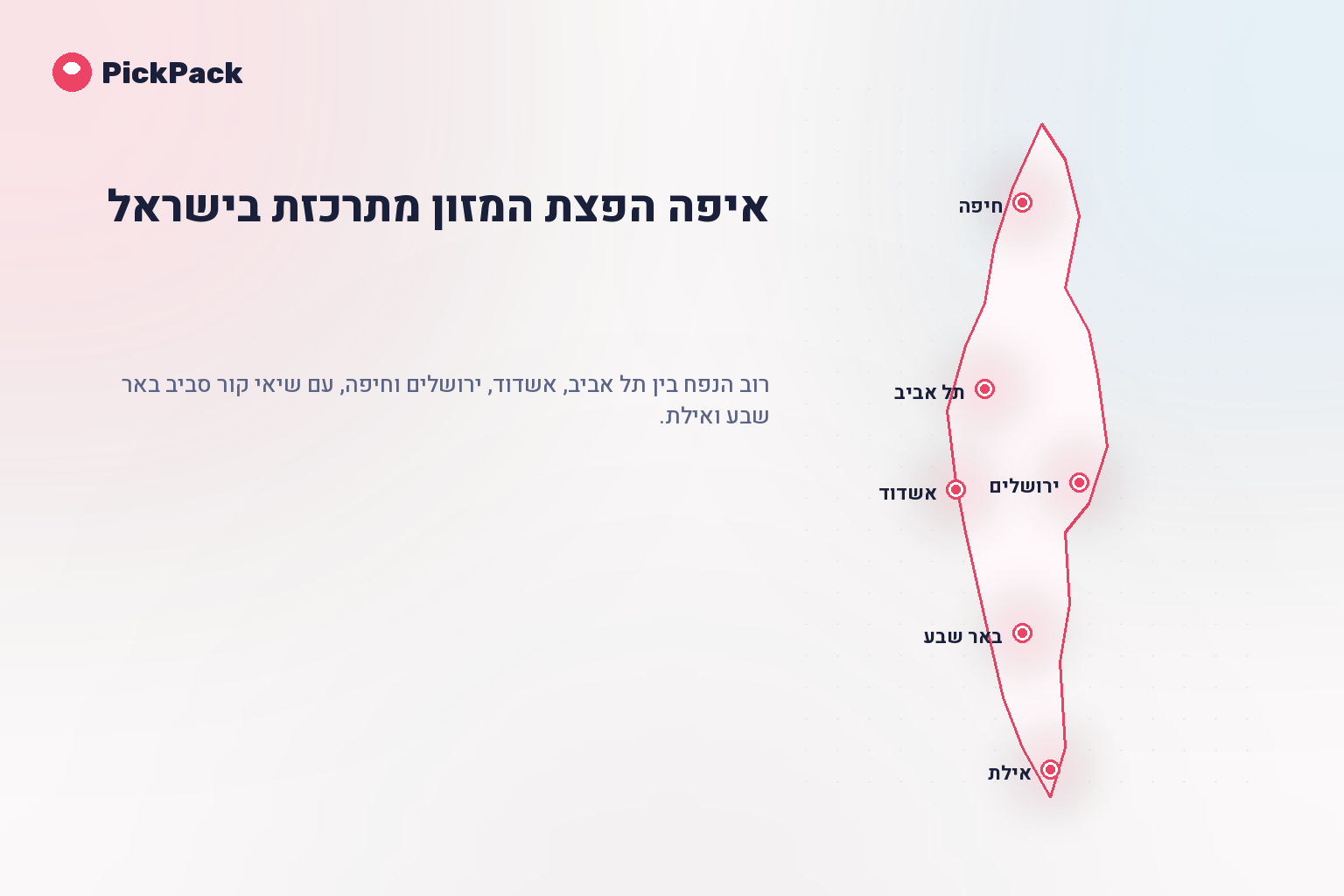 איפה הפצת המזון מתרכזת בישראל