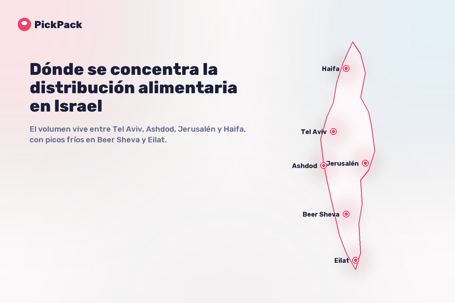 Dónde se concentra la distribución alimentaria en Israel