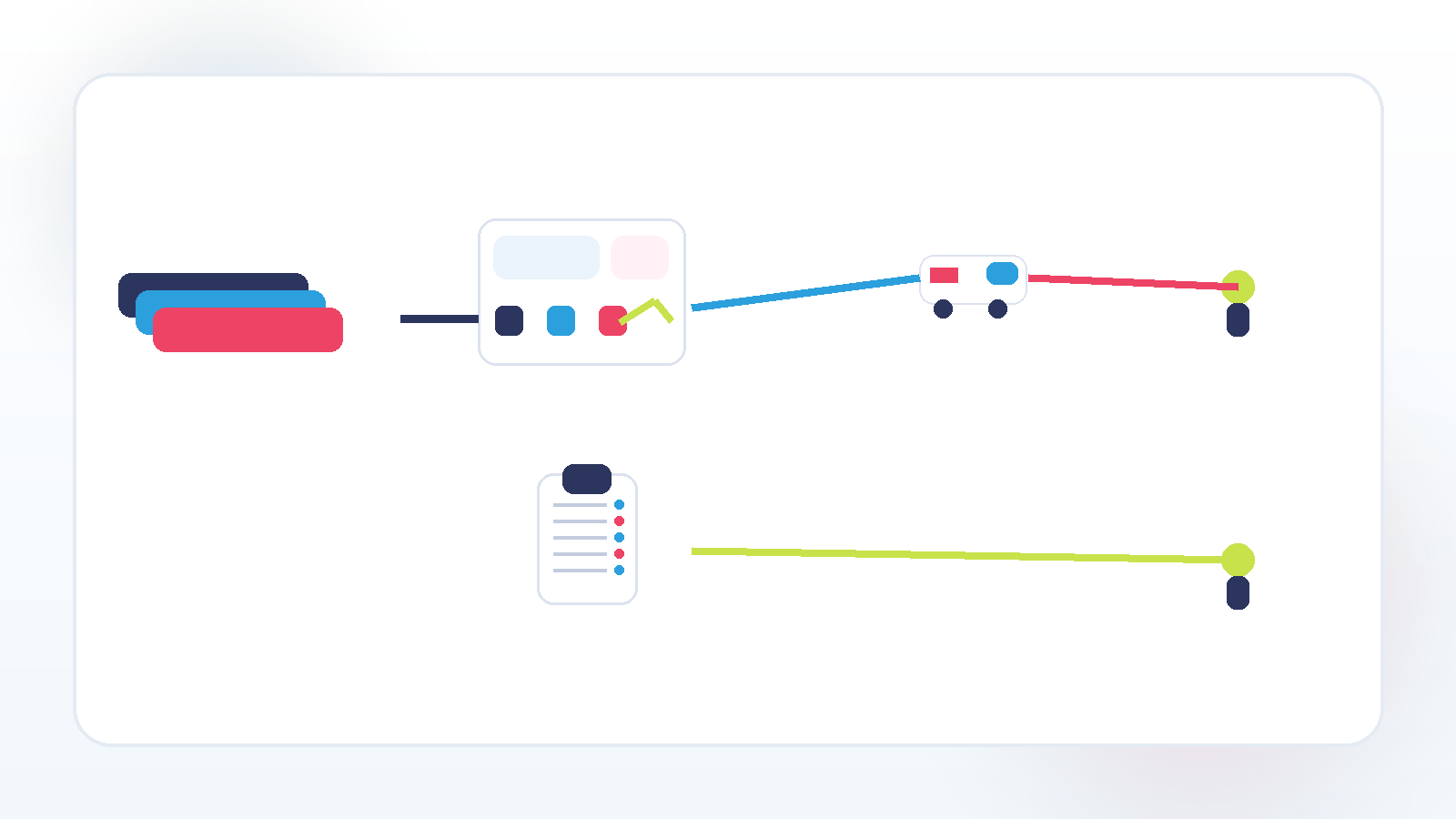 Diagrama de flujo: priority erp execution — PickPack