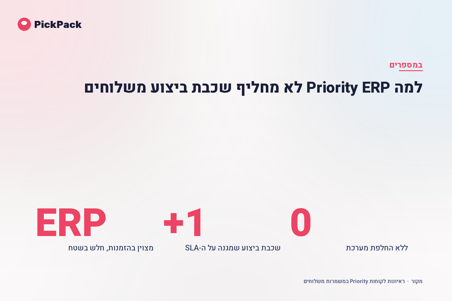 למה Priority ERP לא מחליף שכבת ביצוע משלוחים