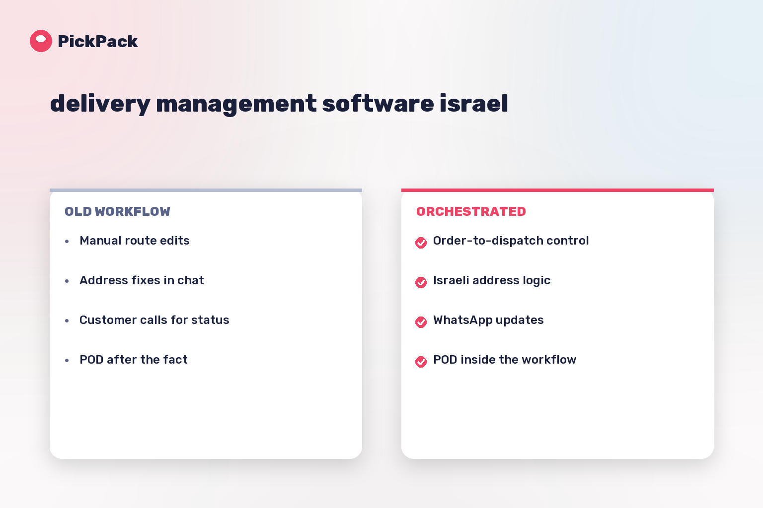workflow comparison card - delivery management software israel
