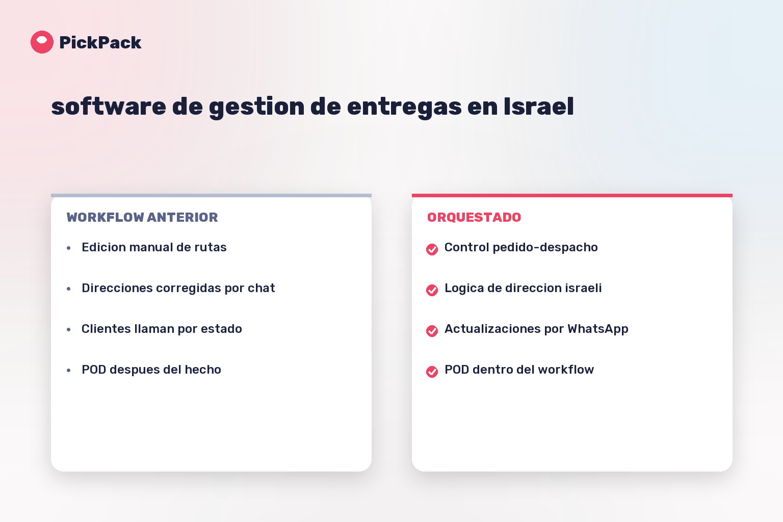 tarjeta comparativa de workflow - software de gestion de entregas en Israel