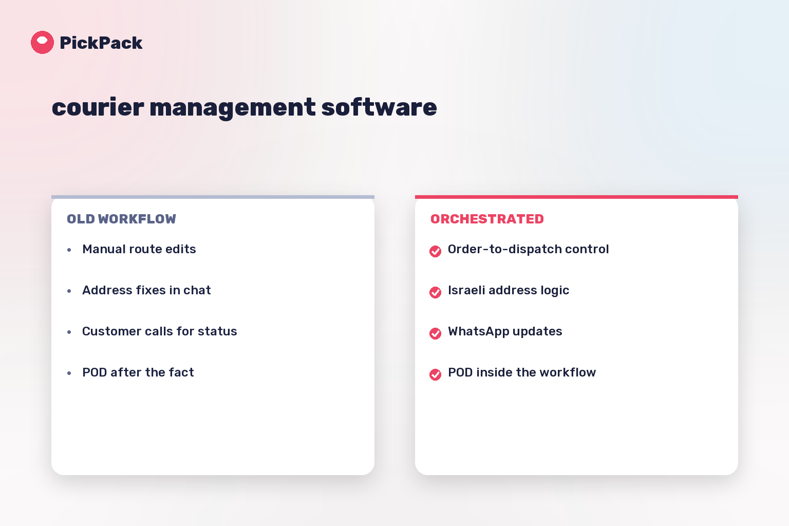workflow comparison card - courier management software