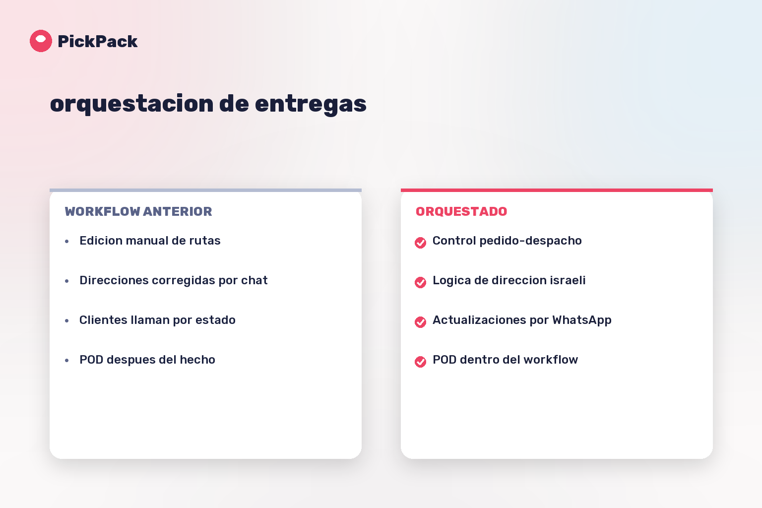tarjeta comparativa de workflow - orquestacion de entregas