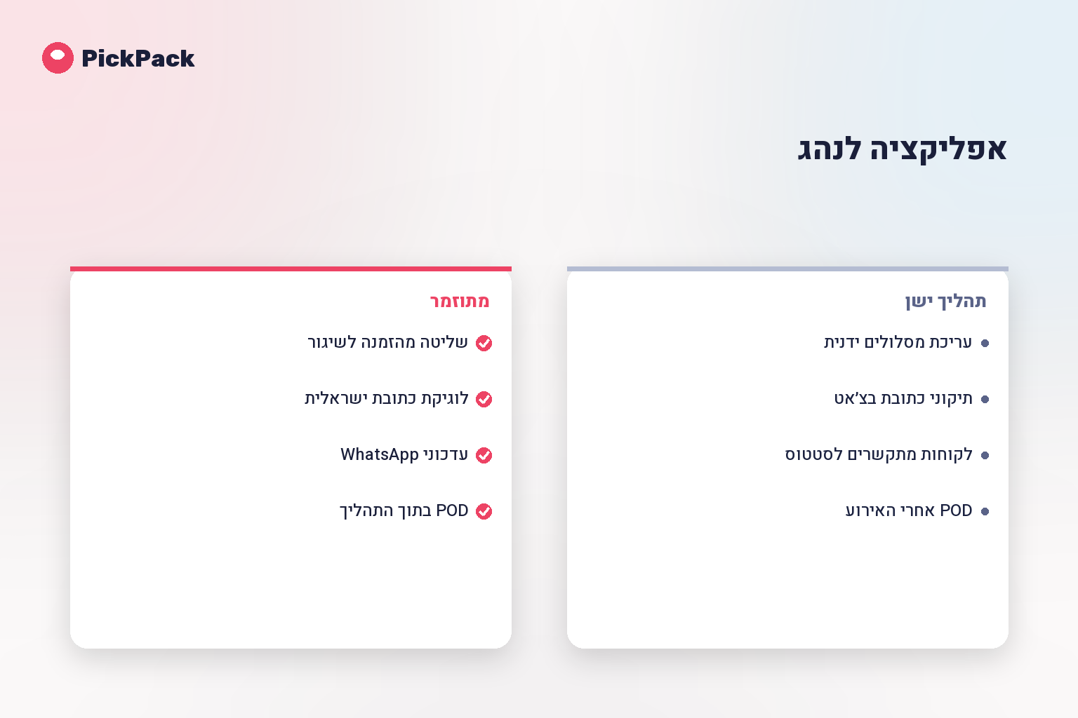 כרטיס השוואת תהליך - אפליקציה לנהג