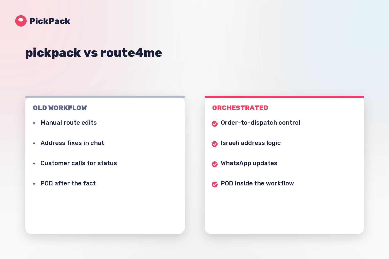 workflow comparison card - pickpack vs route4me