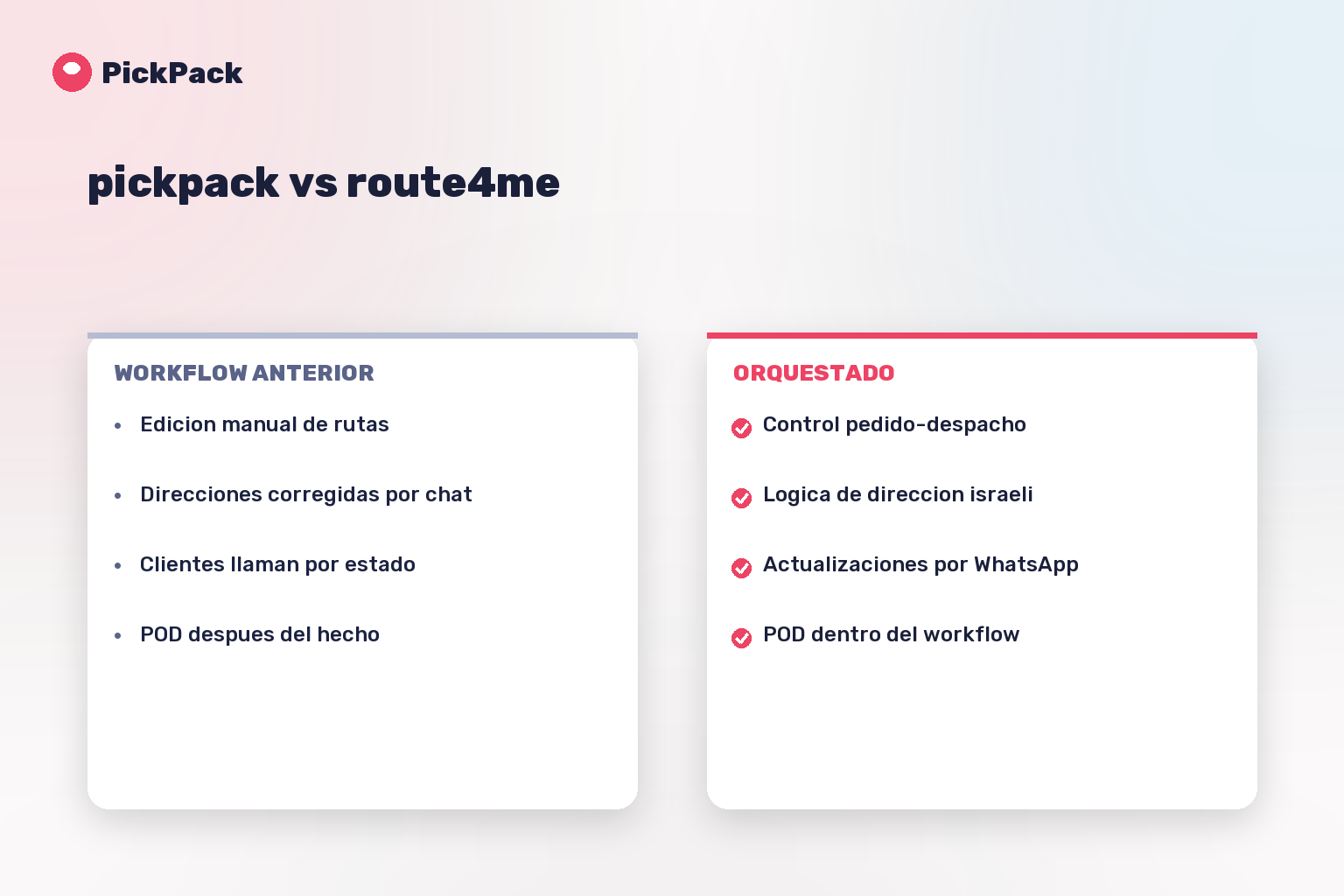 tarjeta comparativa de workflow - pickpack vs route4me