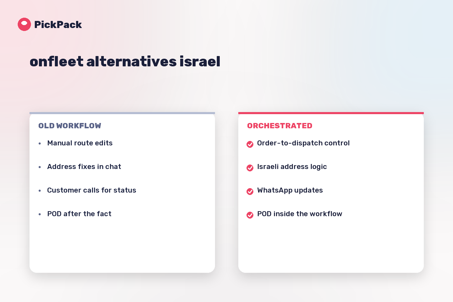 workflow comparison card - onfleet alternatives israel