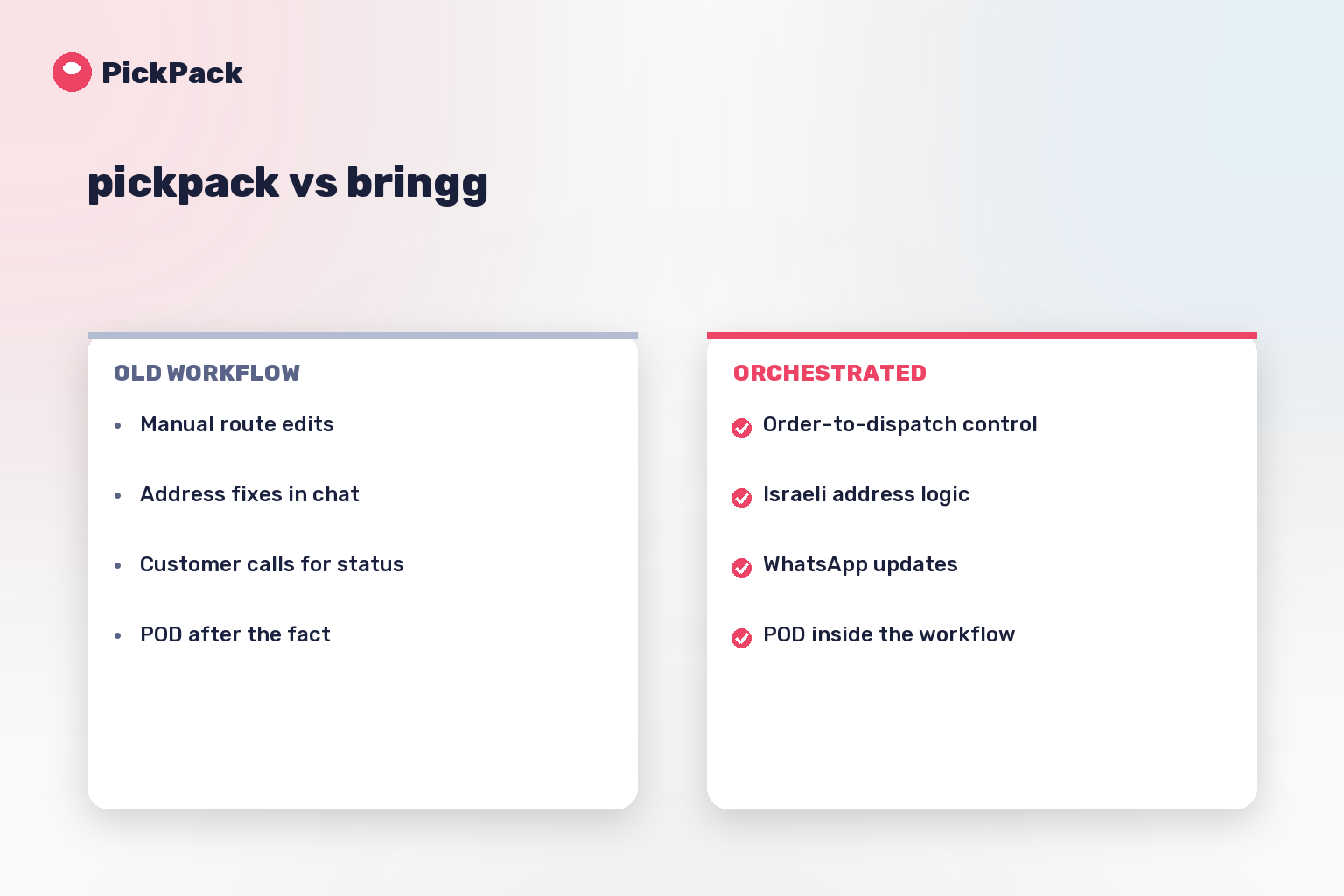 workflow comparison card - pickpack vs bringg