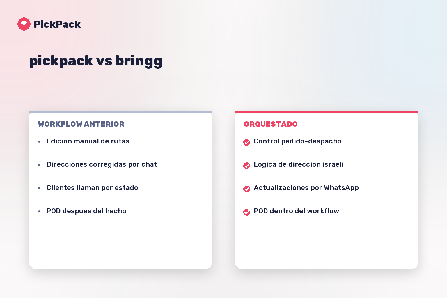 tarjeta comparativa de workflow - pickpack vs bringg