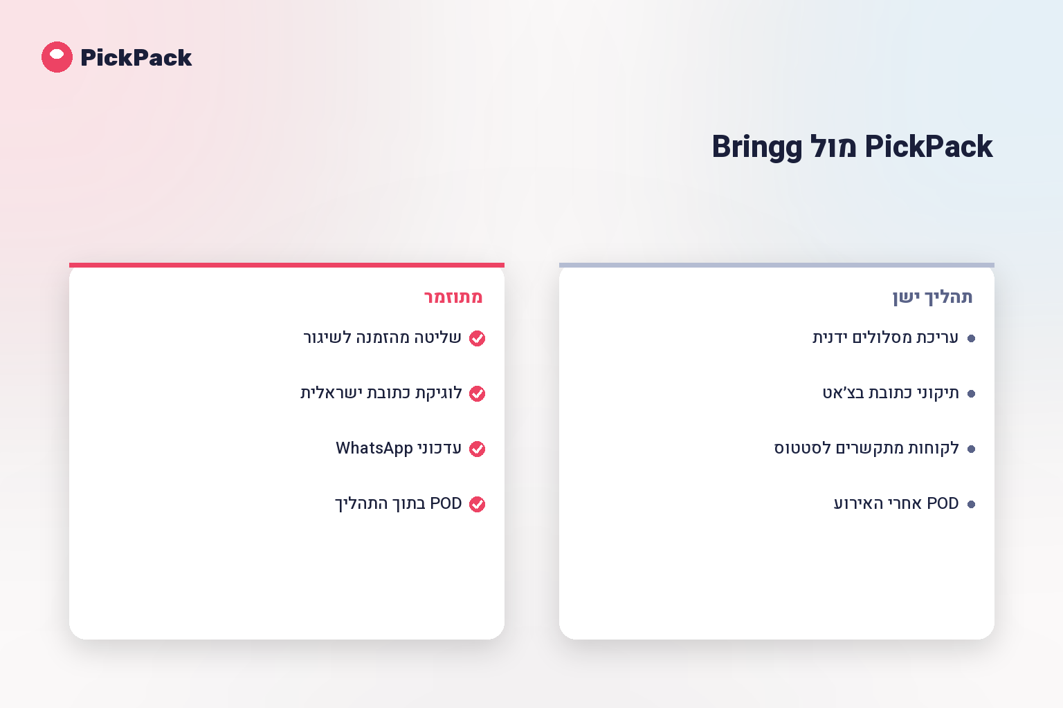 כרטיס השוואת תהליך - PickPack מול Bringg