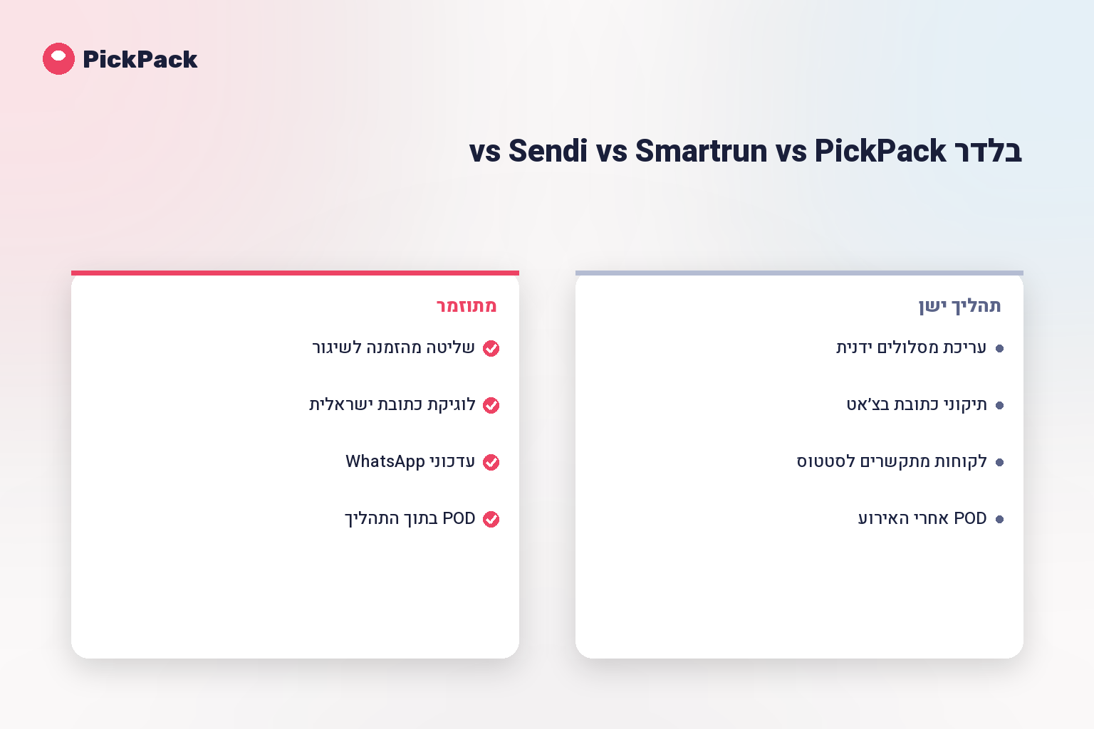כרטיס השוואת תהליך - בלדר vs Sendi vs Smartrun vs PickPack