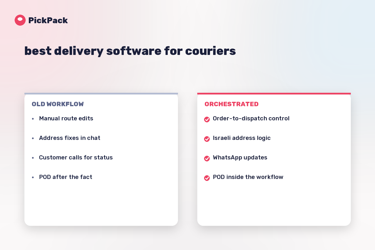 workflow comparison card - best delivery software for couriers