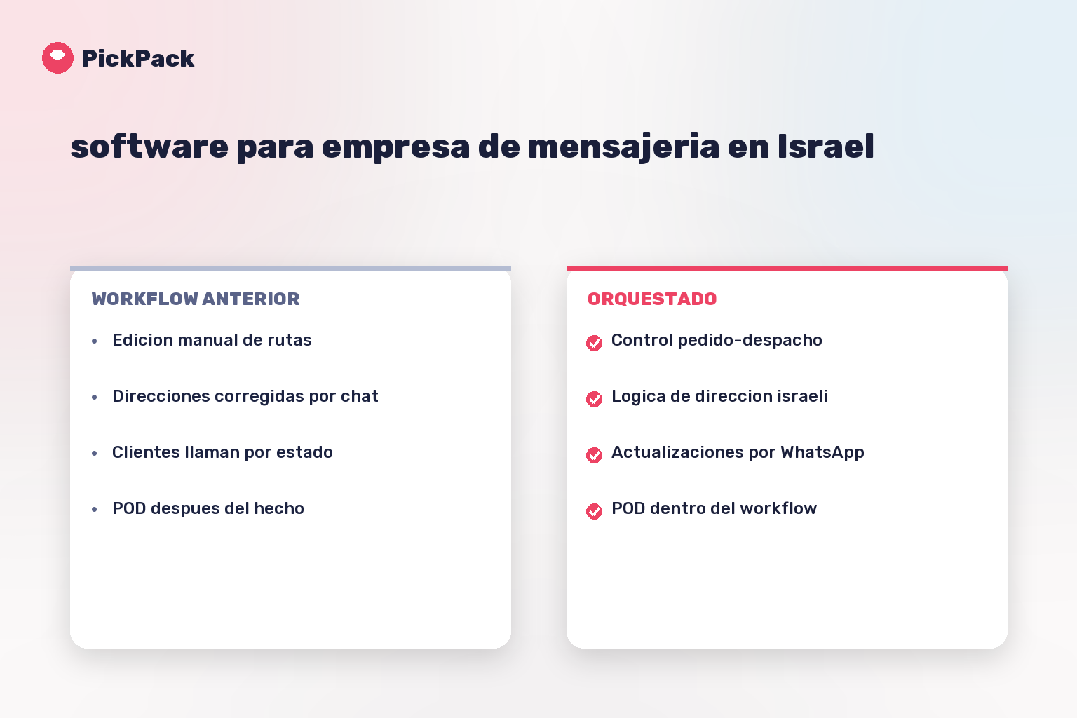 tarjeta comparativa de workflow - software para empresa de mensajeria en Israel