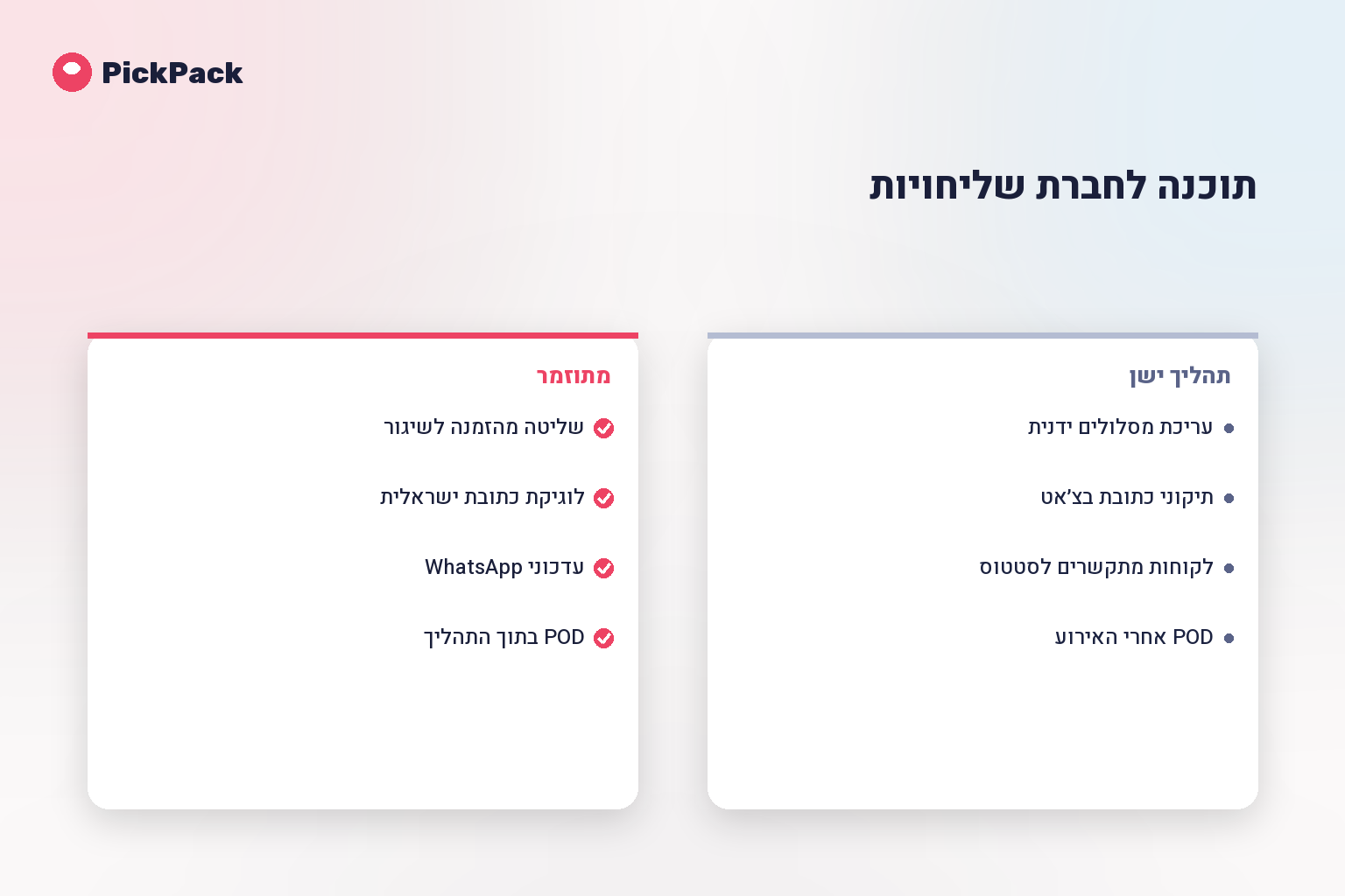 כרטיס השוואת תהליך - תוכנה לחברת שליחויות