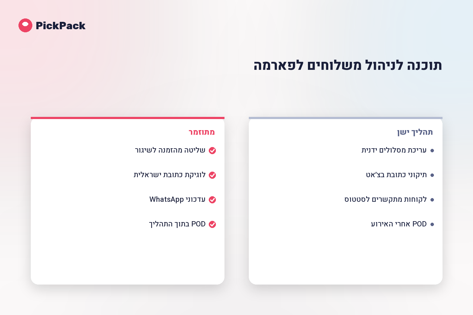 כרטיס השוואת תהליך - תוכנה לניהול משלוחים לפארמה
