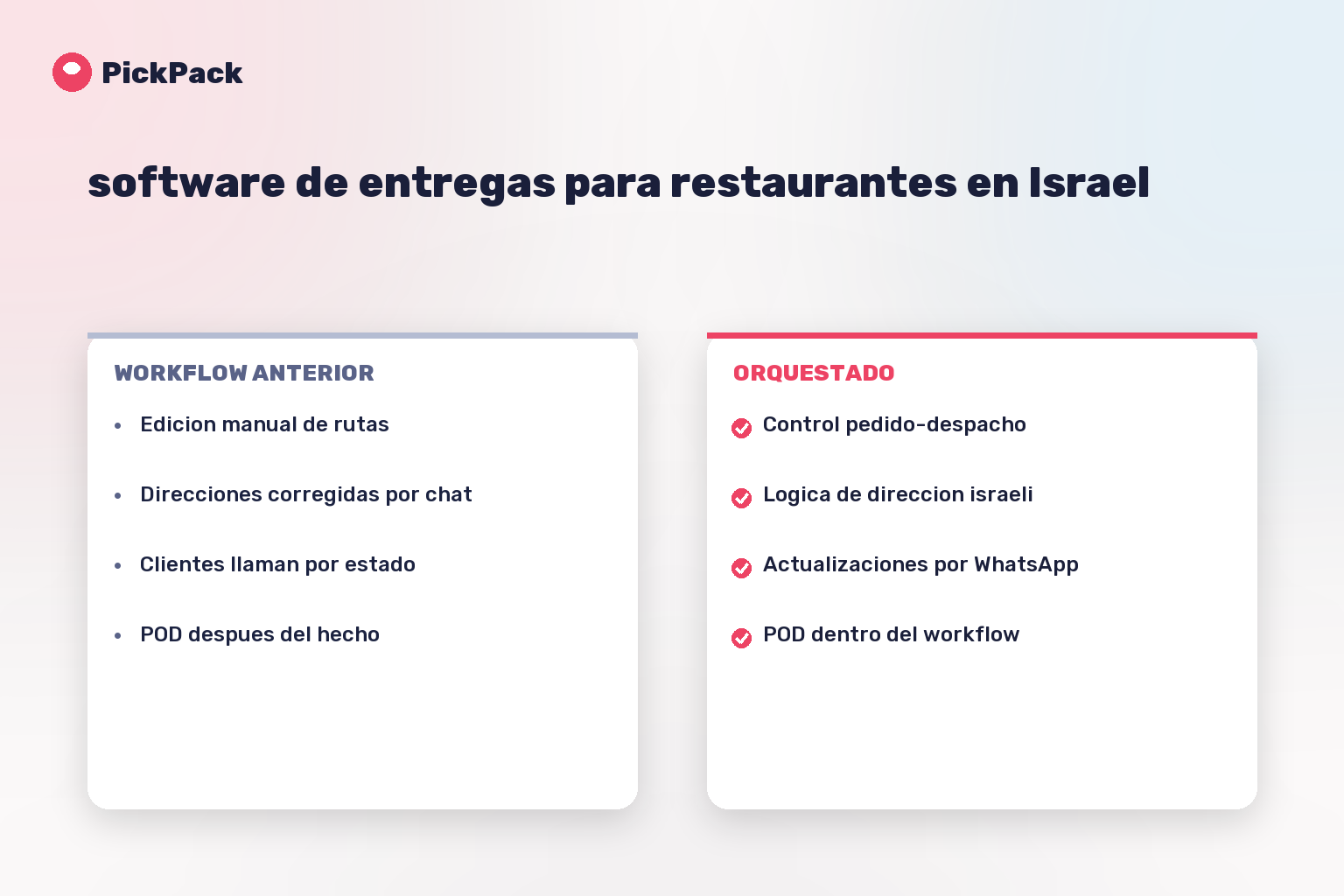 tarjeta comparativa de workflow - software de entregas para restaurantes en Israel