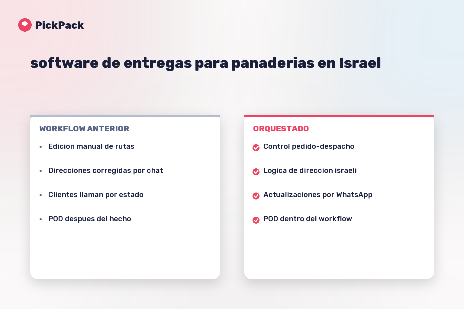 tarjeta comparativa de workflow - software de entregas para panaderias en Israel