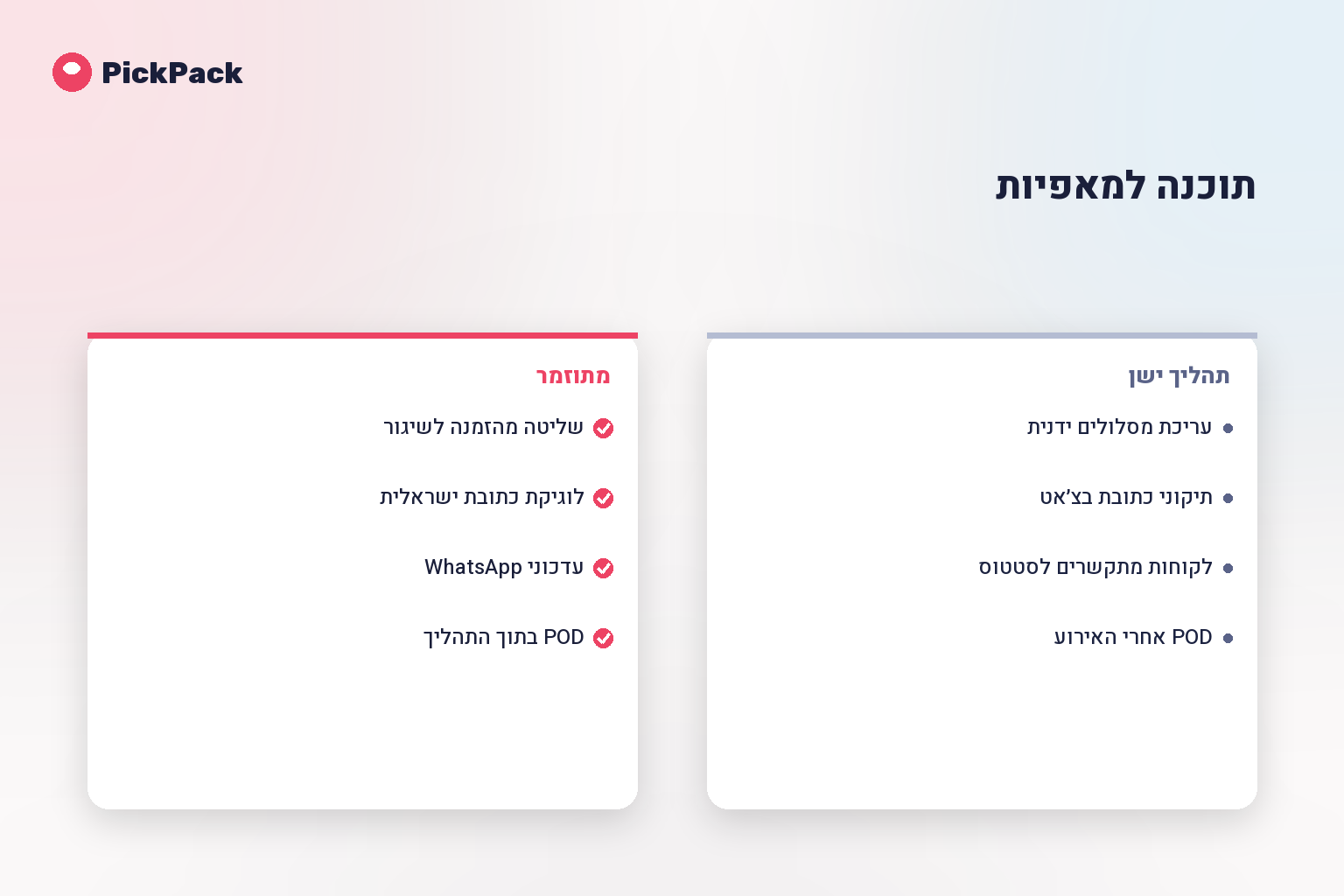כרטיס השוואת תהליך - תוכנה למאפיות