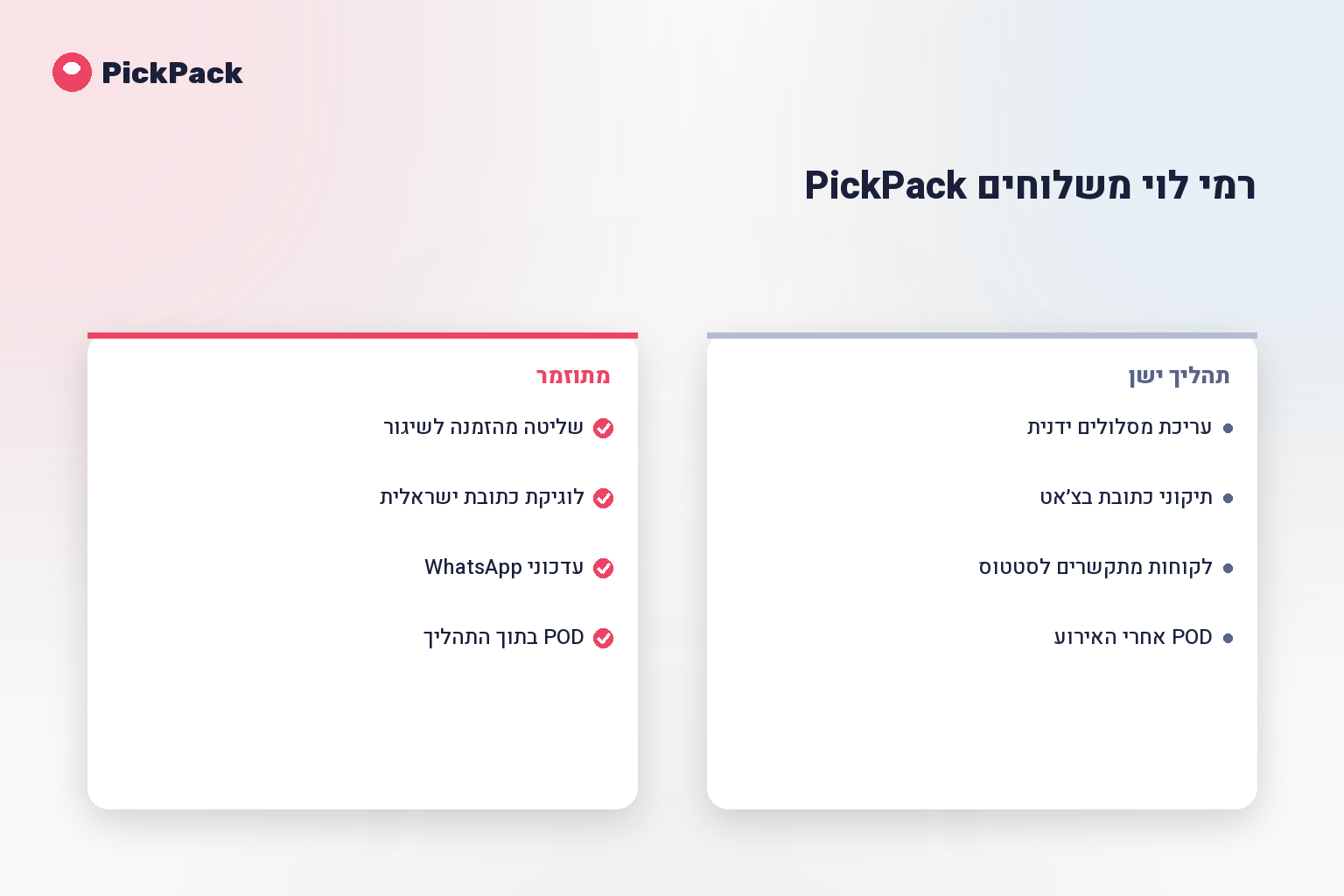 כרטיס השוואת תהליך - רמי לוי משלוחים PickPack