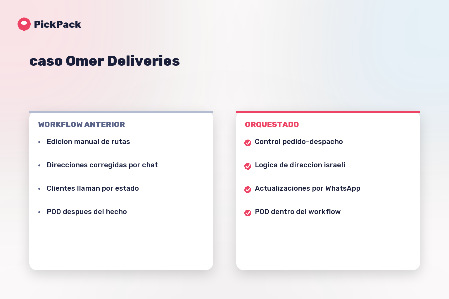tarjeta comparativa de workflow - caso Omer Deliveries