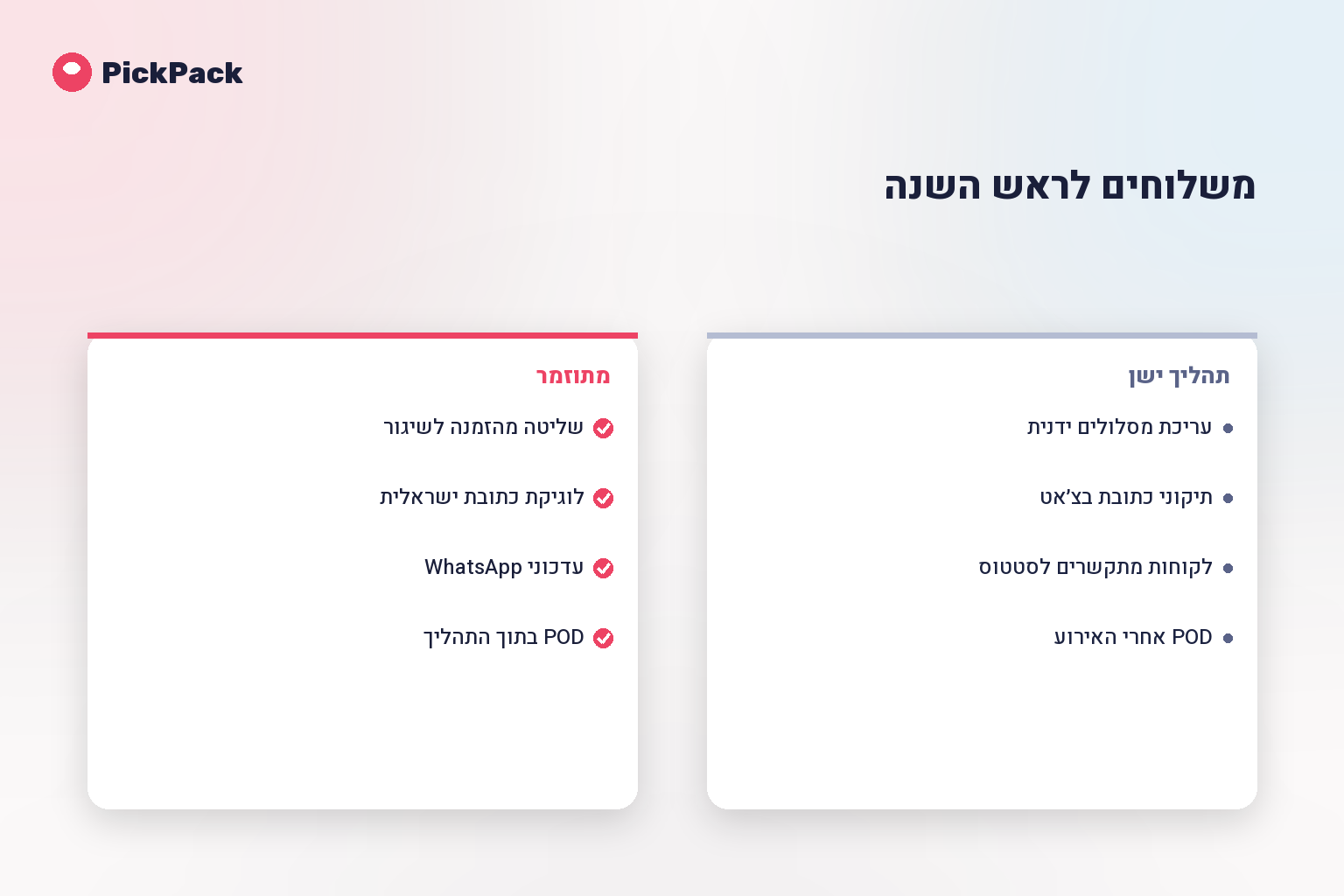 כרטיס השוואת תהליך - משלוחים לראש השנה