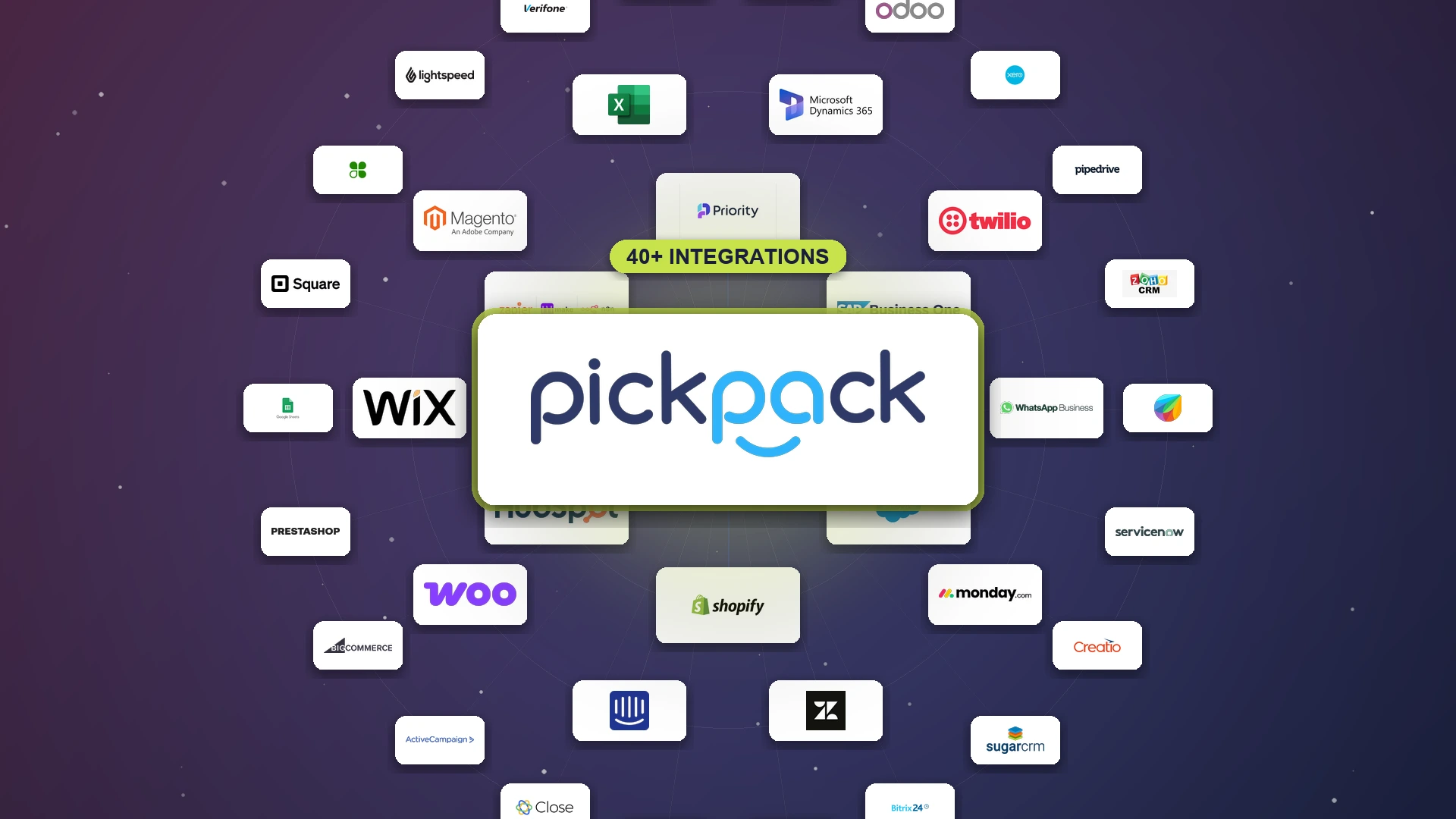 PickPack integrations — 40+ platforms