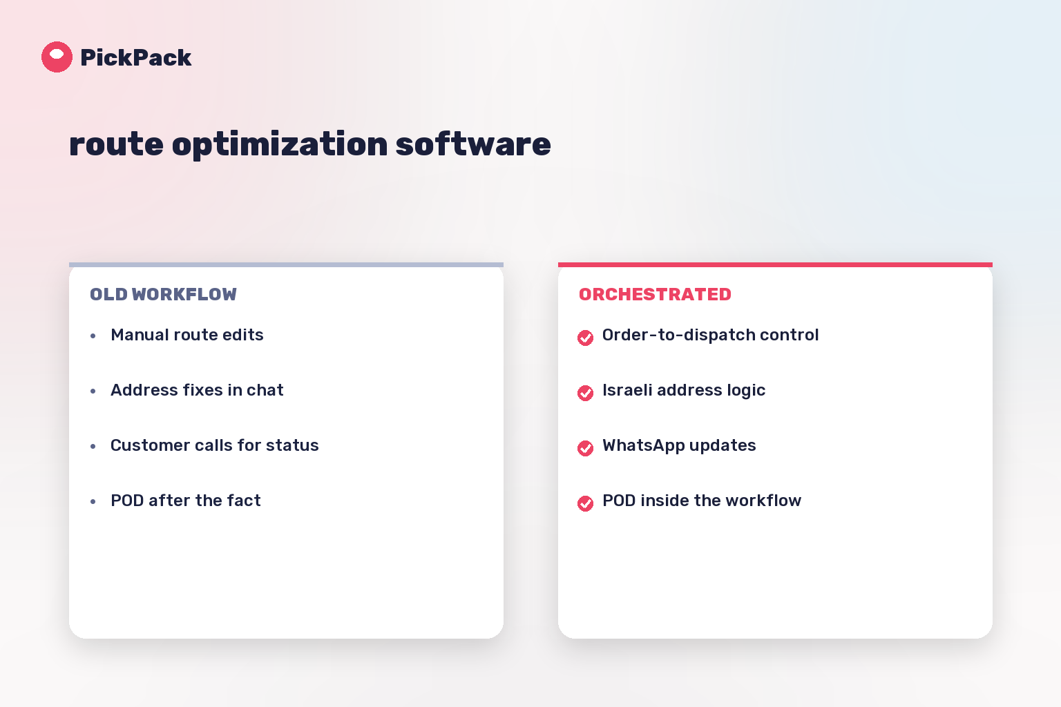 workflow comparison card - route optimization software