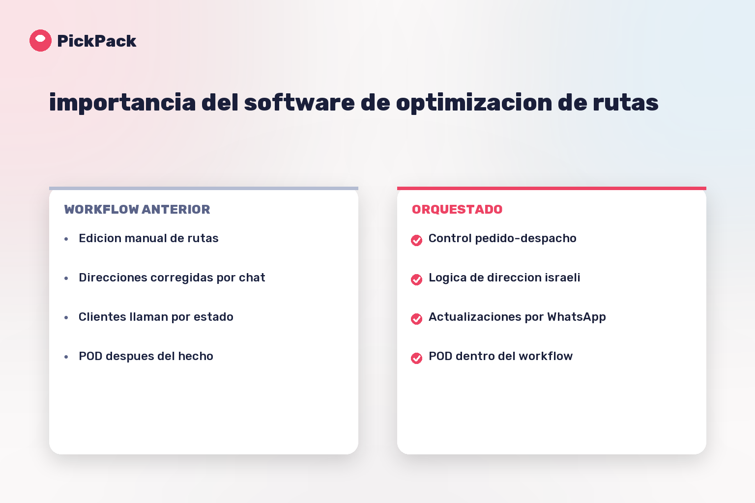 tarjeta comparativa de workflow - importancia del software de optimizacion de rutas