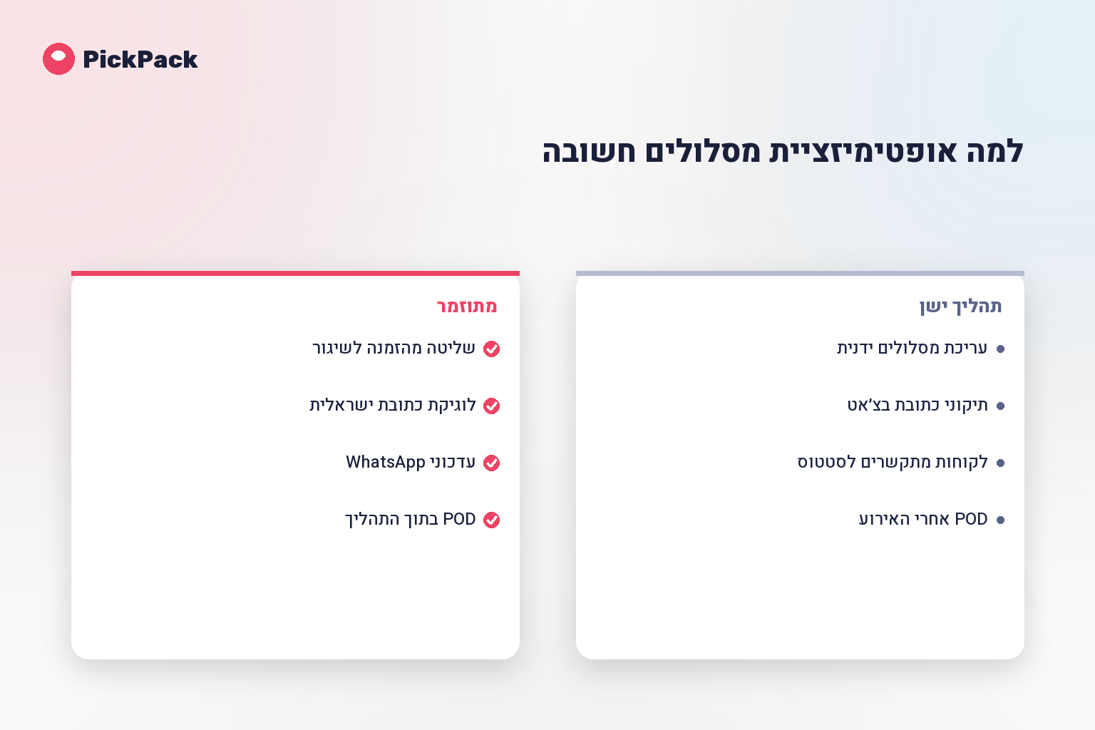 כרטיס השוואת תהליך - למה אופטימיזציית מסלולים חשובה