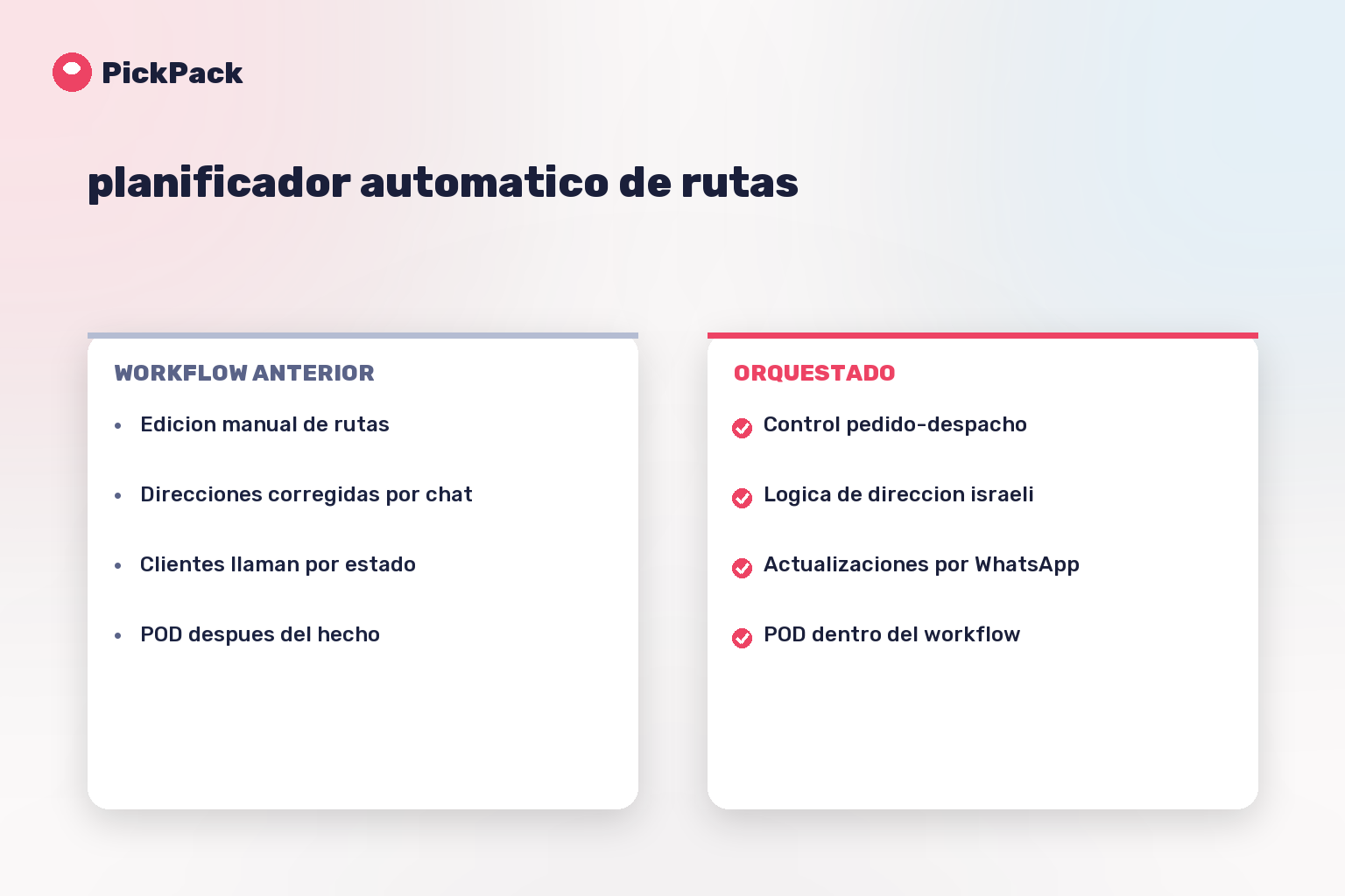 tarjeta comparativa de workflow - planificador automatico de rutas