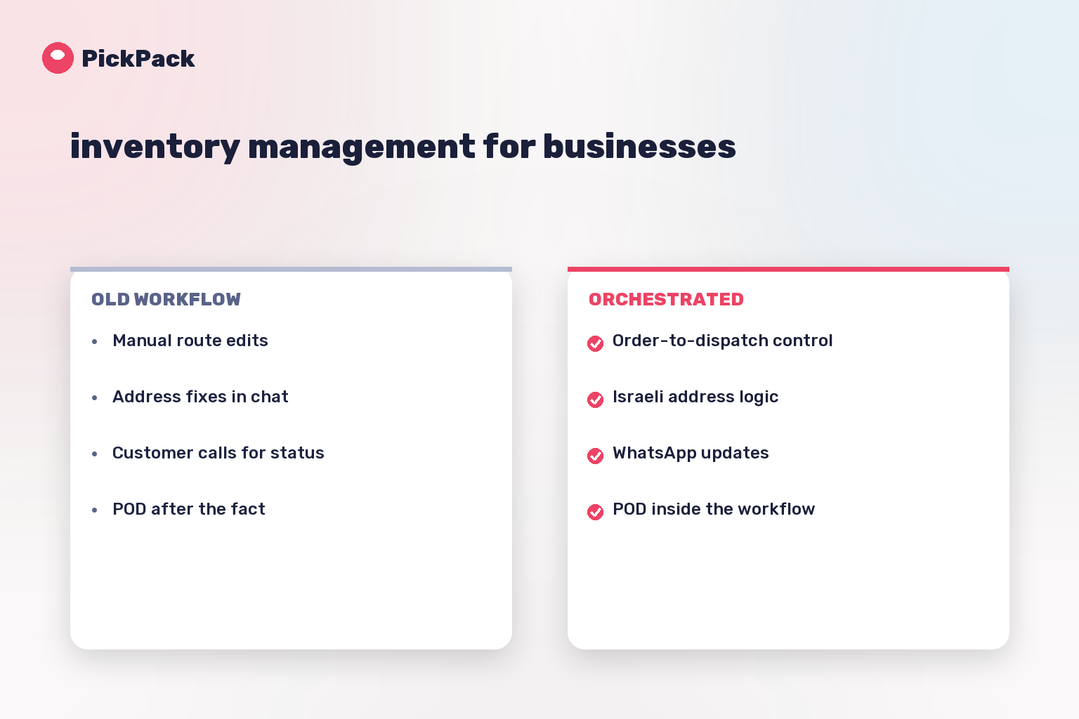 workflow comparison card - inventory management for businesses