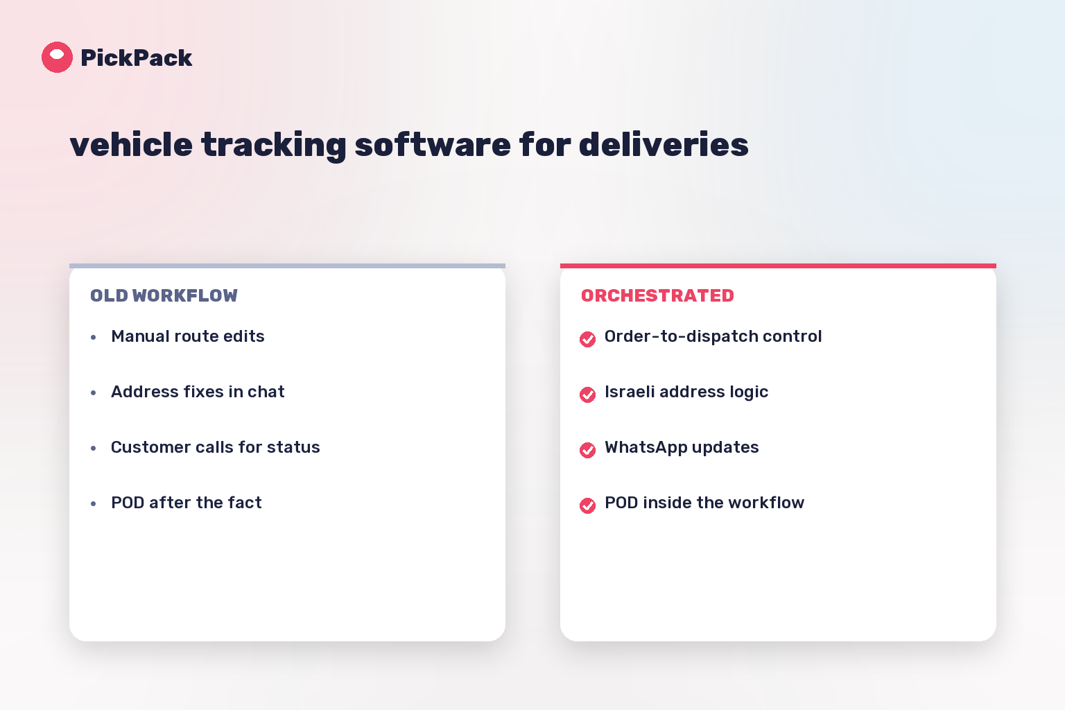 workflow comparison card - vehicle tracking software for deliveries