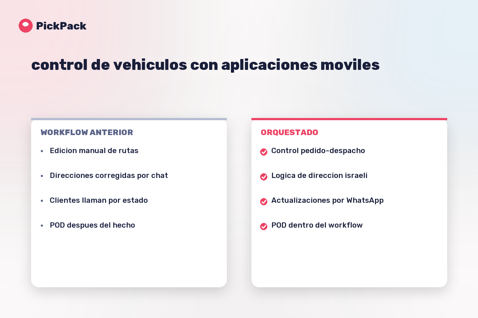 tarjeta comparativa de workflow - control de vehiculos con aplicaciones moviles