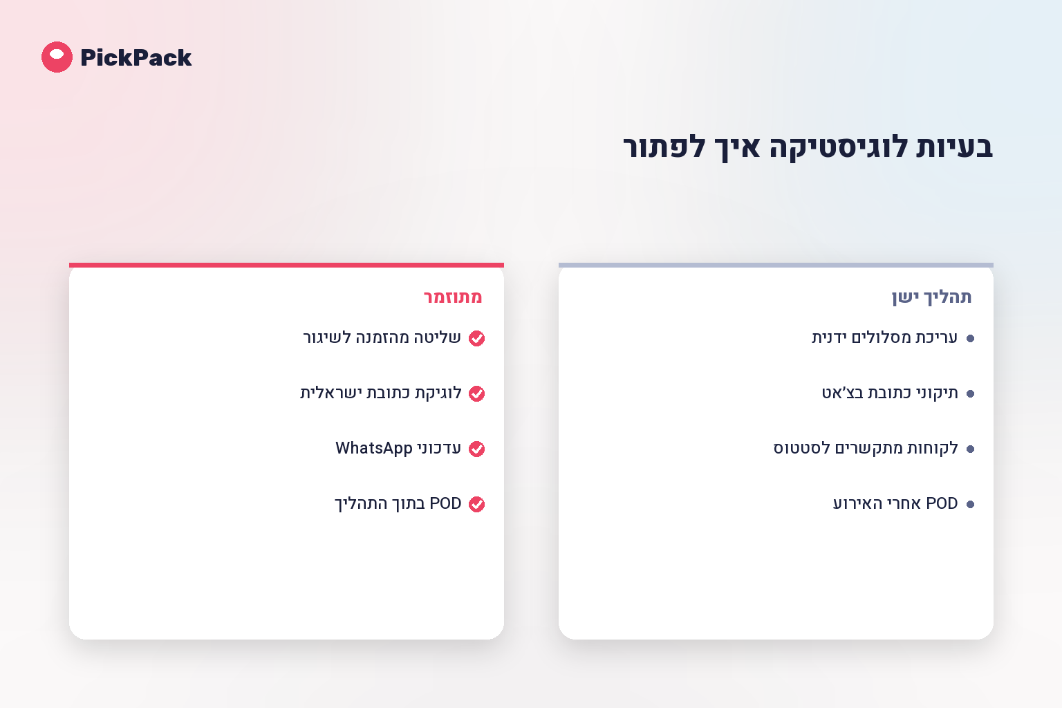 כרטיס השוואת תהליך - בעיות לוגיסטיקה איך לפתור