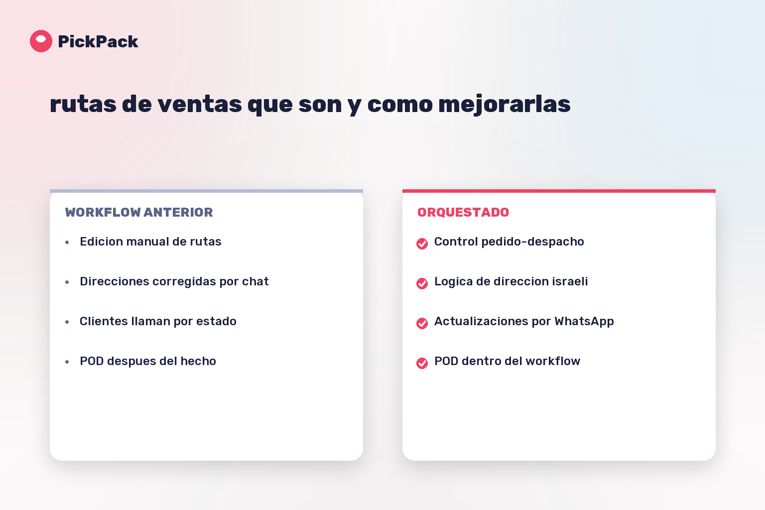 tarjeta comparativa de workflow - rutas de ventas que son y como mejorarlas
