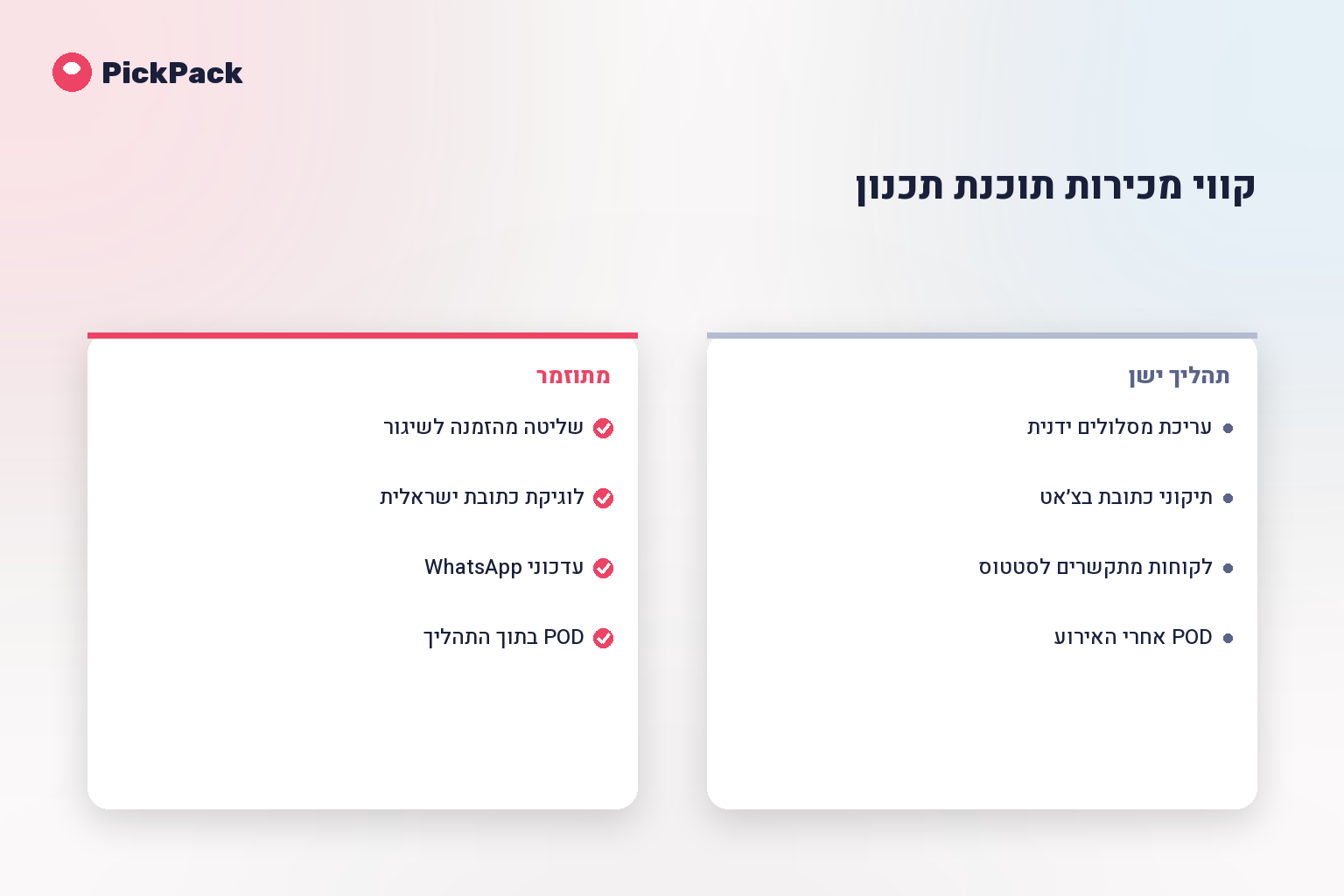 כרטיס השוואת תהליך - קווי מכירות תוכנת תכנון