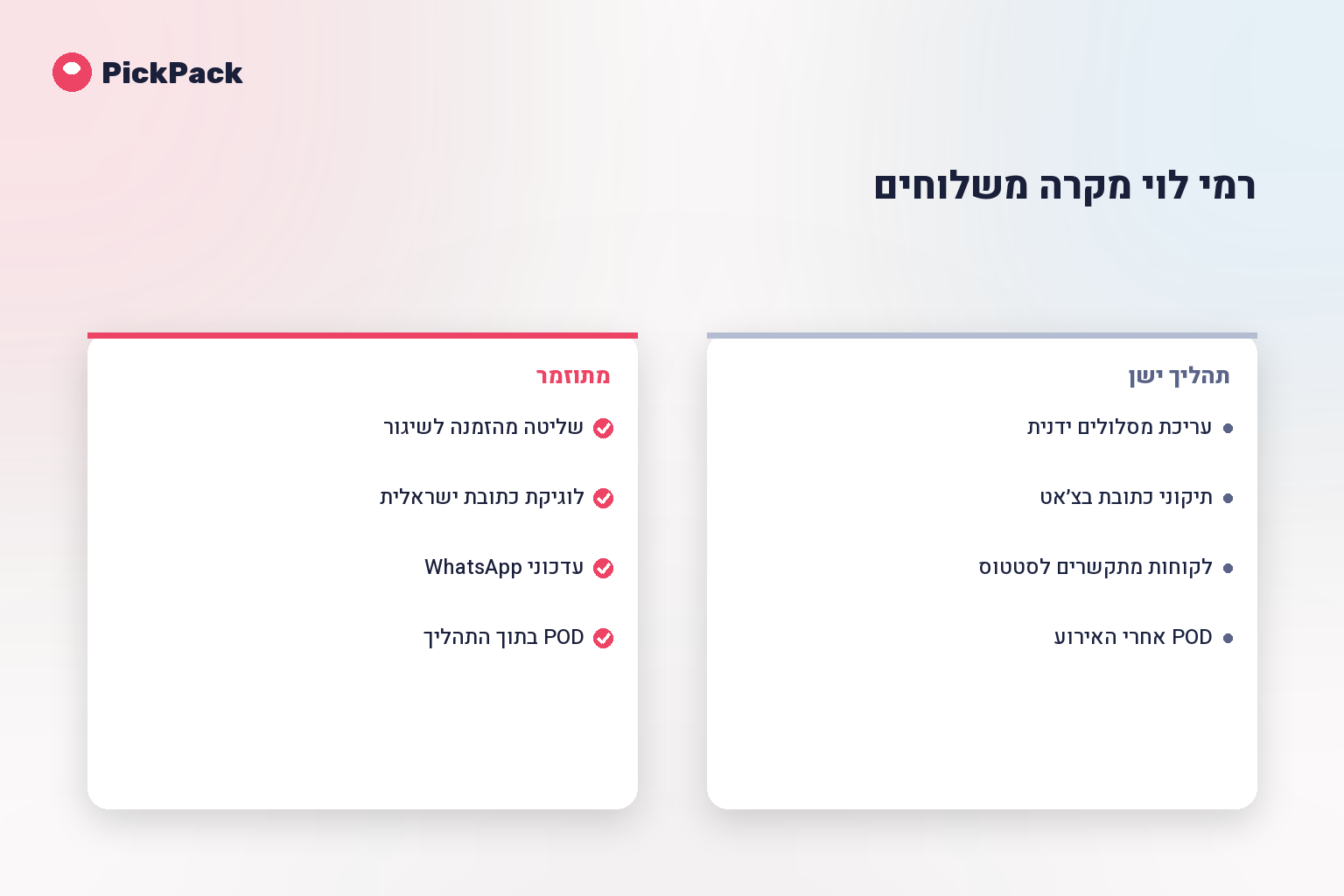 כרטיס השוואת תהליך - רמי לוי מקרה משלוחים