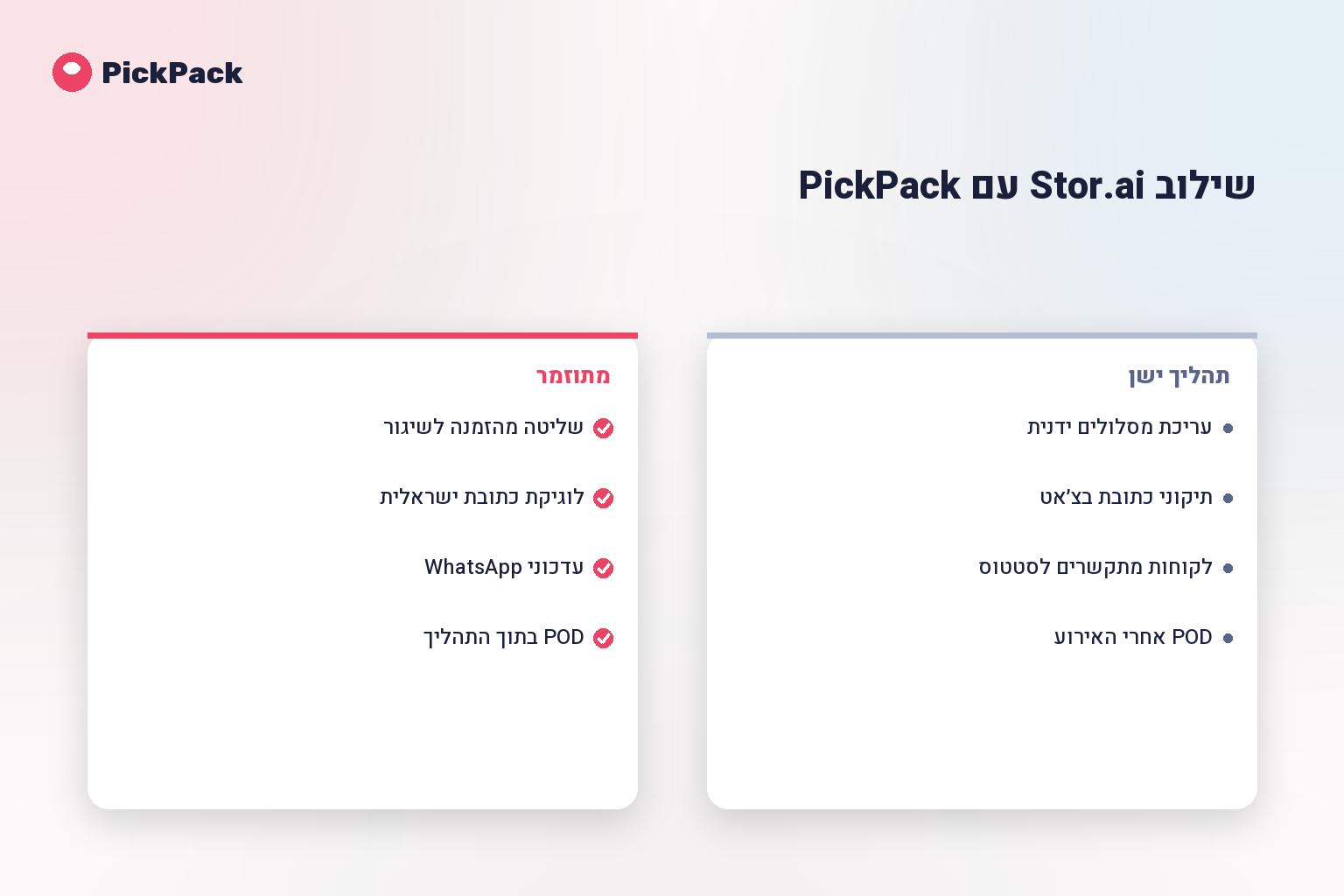 כרטיס השוואת תהליך - שילוב Stor.ai עם PickPack