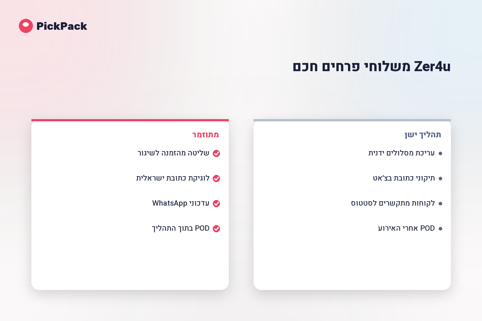 כרטיס השוואת תהליך - Zer4u משלוחי פרחים חכם