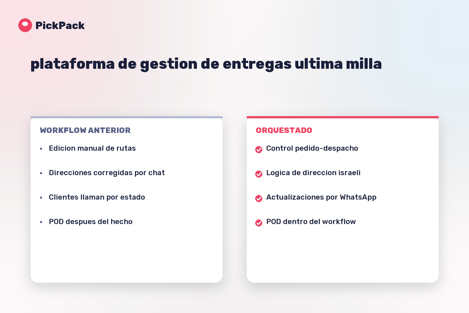 tarjeta comparativa de workflow - plataforma de gestion de entregas ultima milla